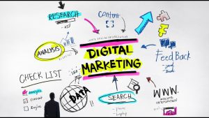 The Power of Digital Marketing: Why It’s More Important Than Ever